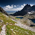 Tatry Słowackie